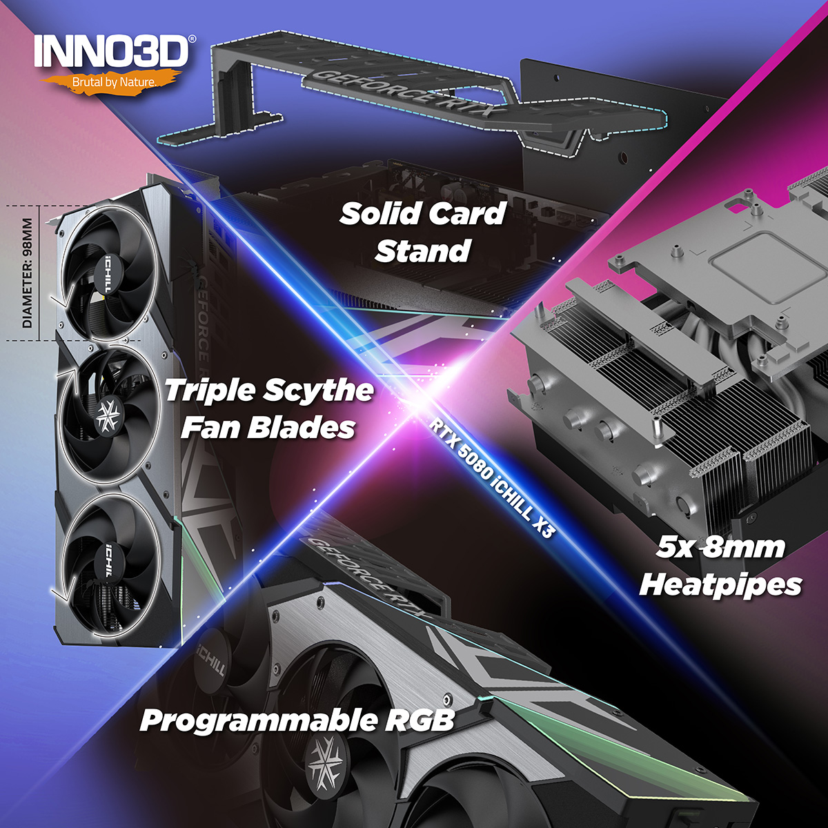 20251002_poster_RTX5080_iCHILLX3