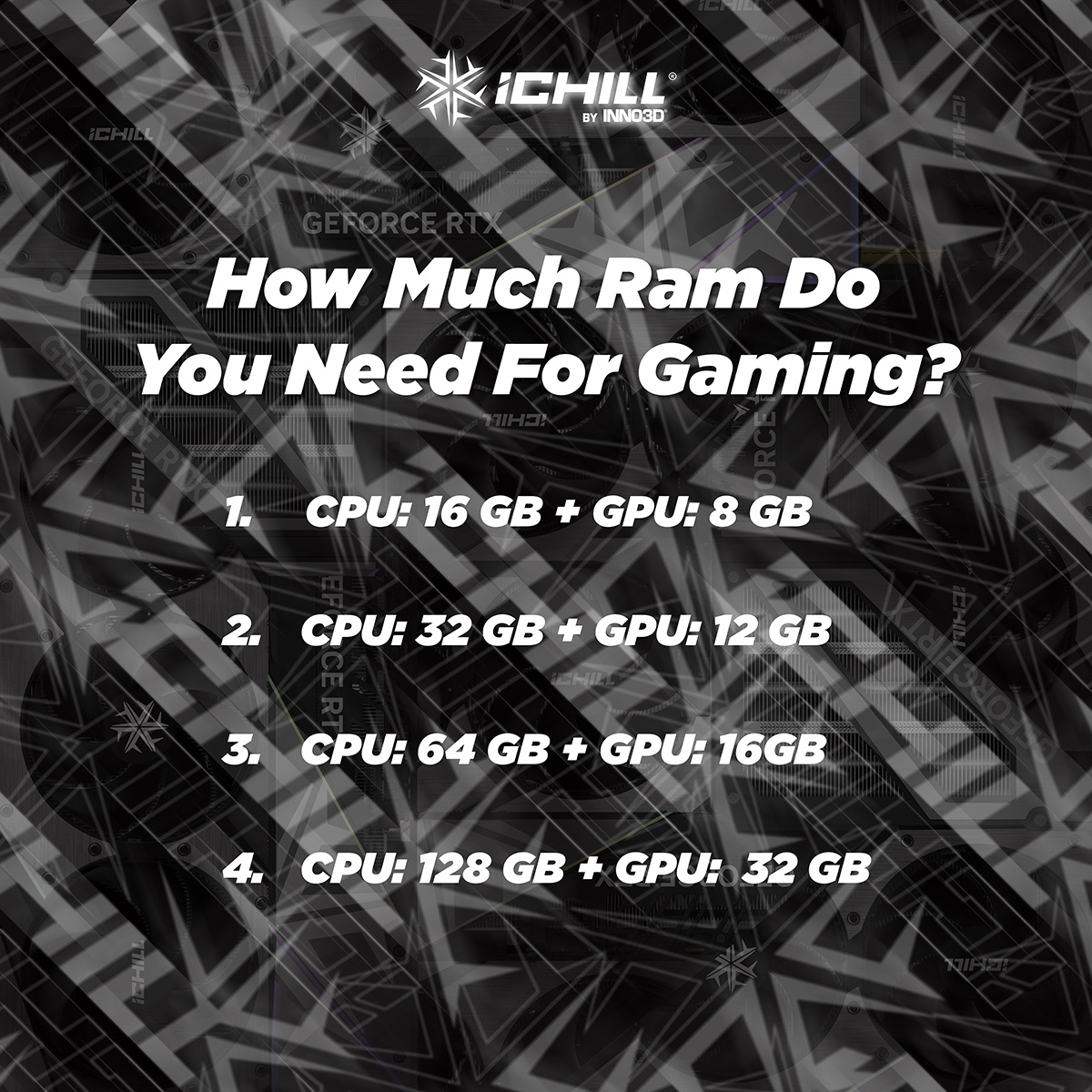 20260528_question_post_RAM