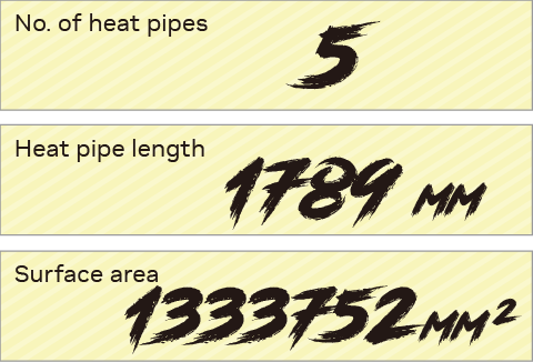 html_5070_iCHILL X3_heatpipes01.png