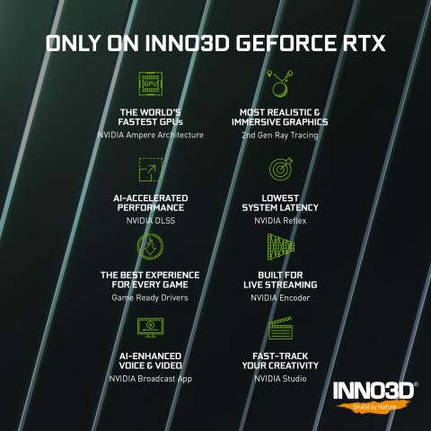 THE ULTIMATE PLAY | ONLY ON INNO3D GEFORCE RTX